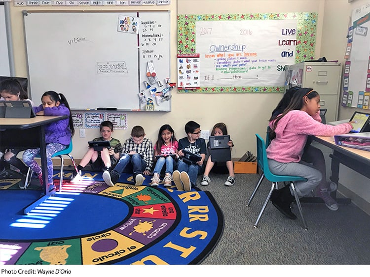 Personalized learning in an elementary school classroom