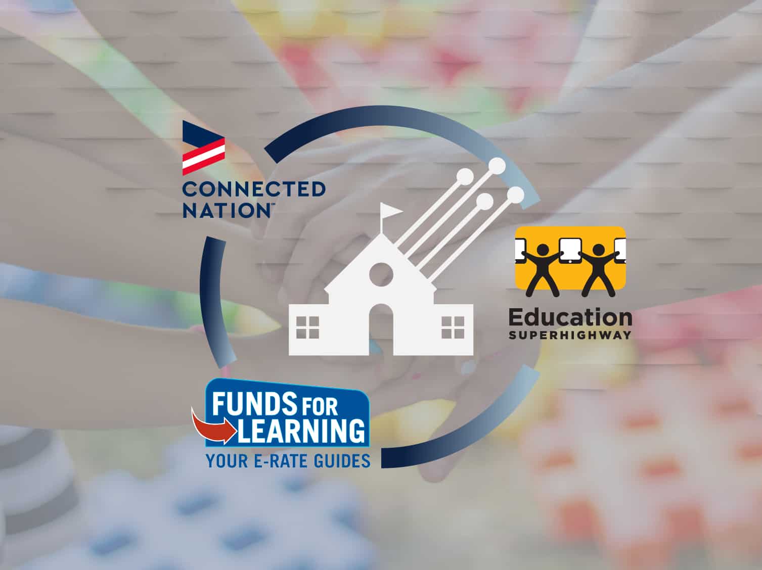 Graphic of hands coming together in the background with logos of EducationSuperhighway, Connected Nation, and Funds for Learning in the foreground
